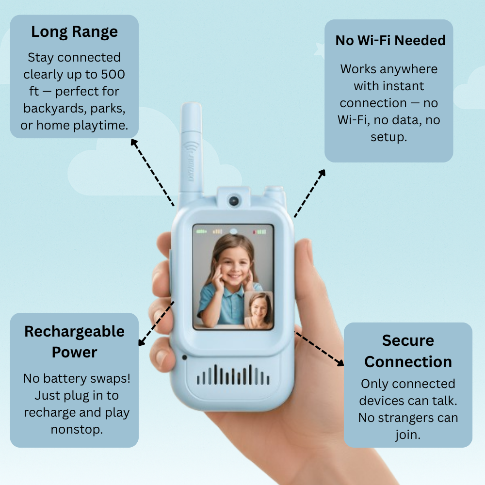 KidoConnect™ Walkie Talkie