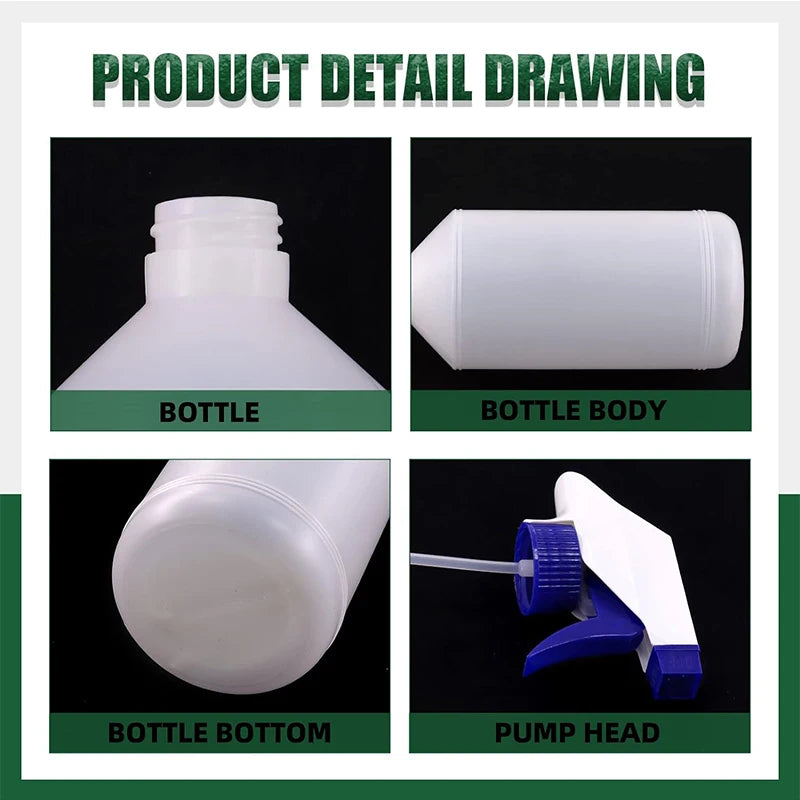 window Privacy Tool Kit
